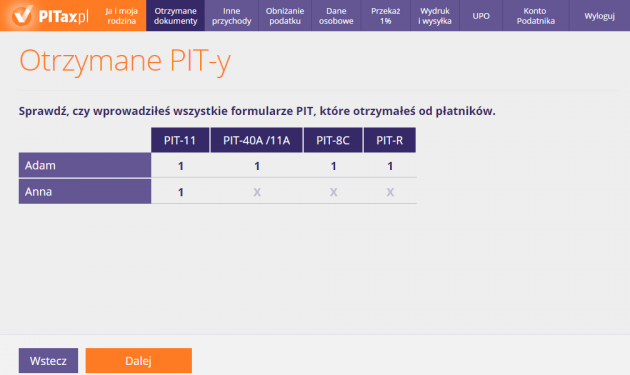 Otrzymane PIT-y